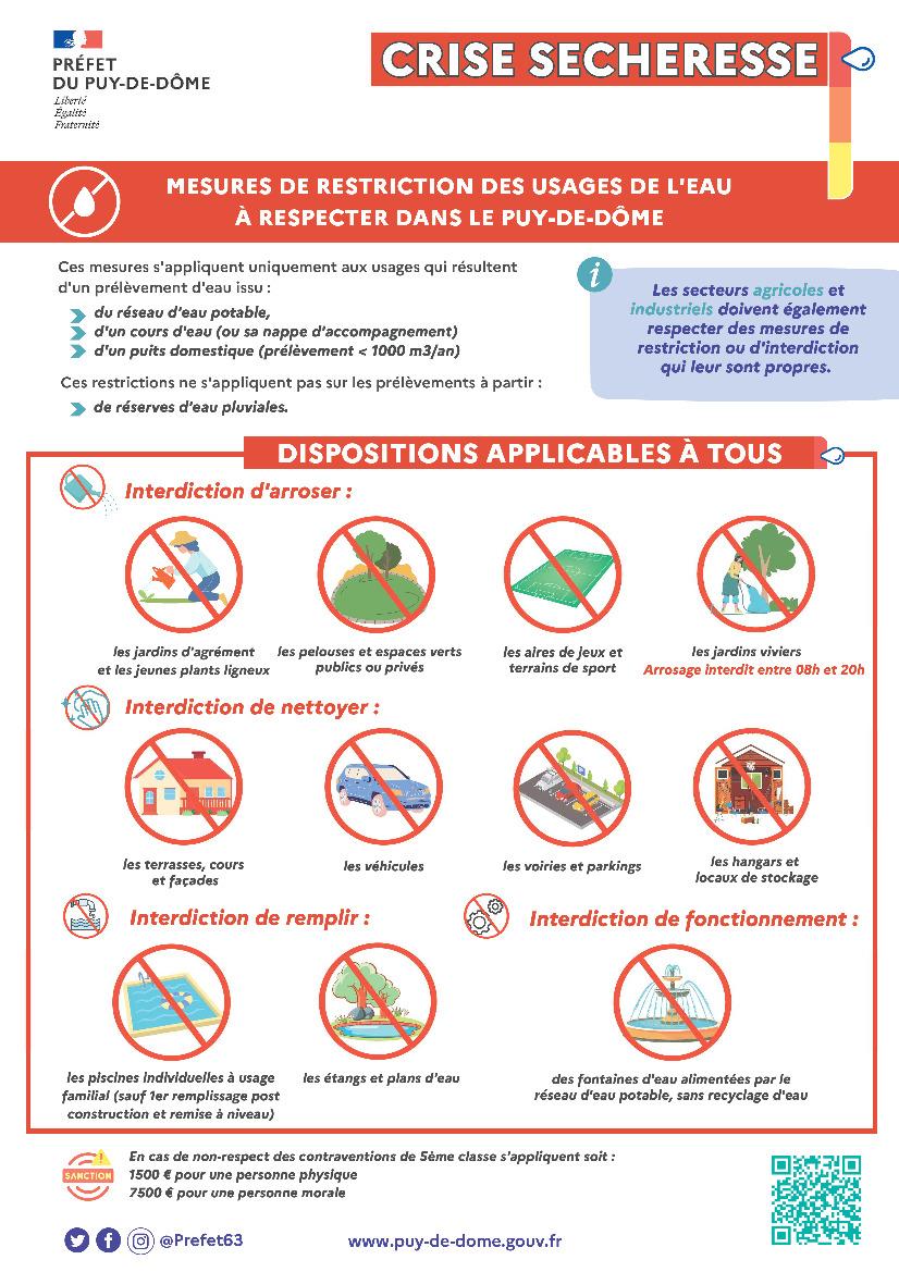 Actualités Mesures de restriction sur les usages de l eau