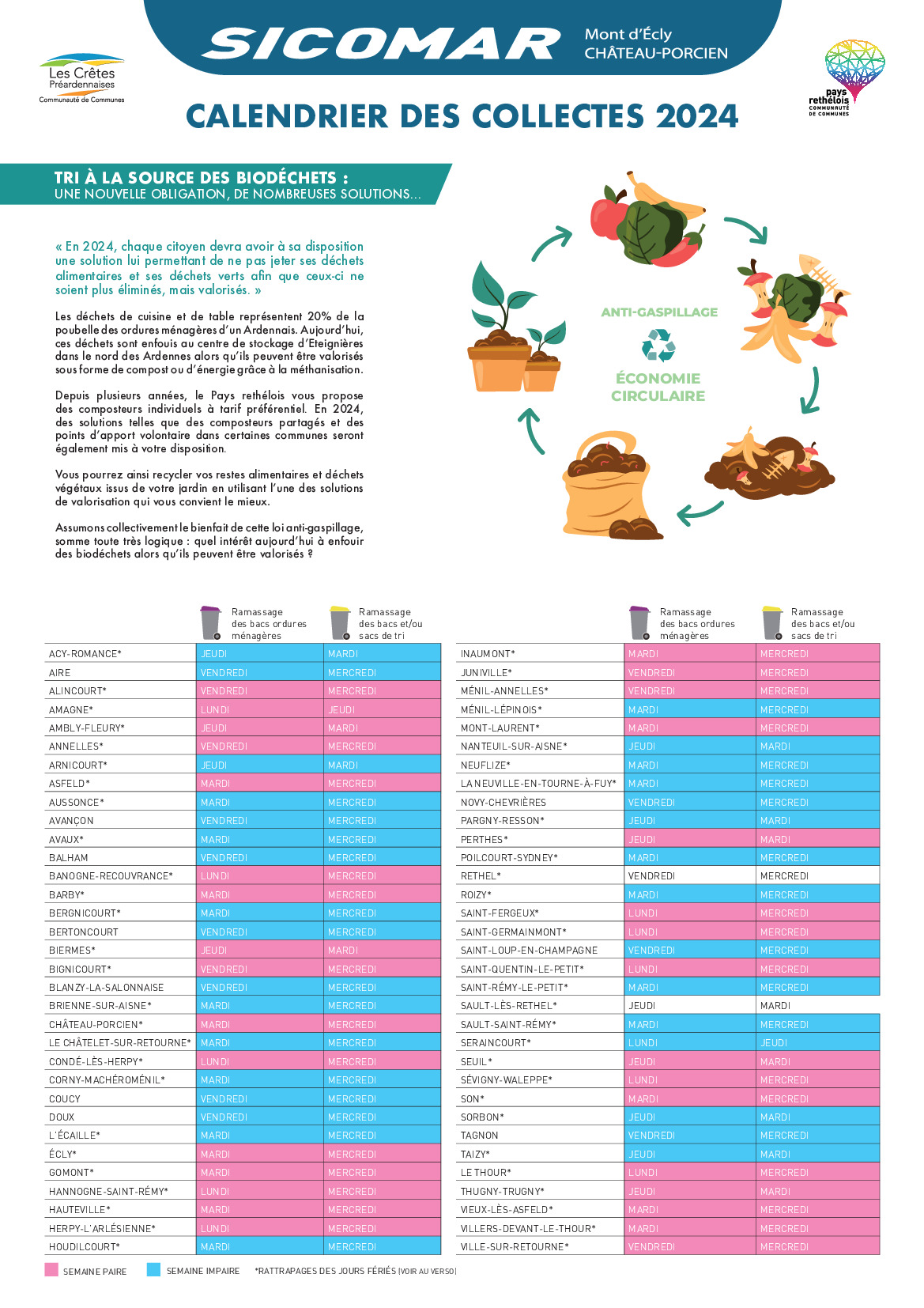 Actualités calendrier 2024 de la collecte des déchets Actualité