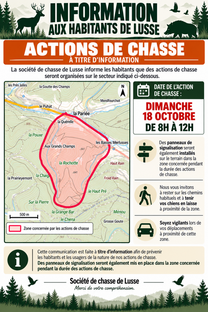 Image de l'actualité
