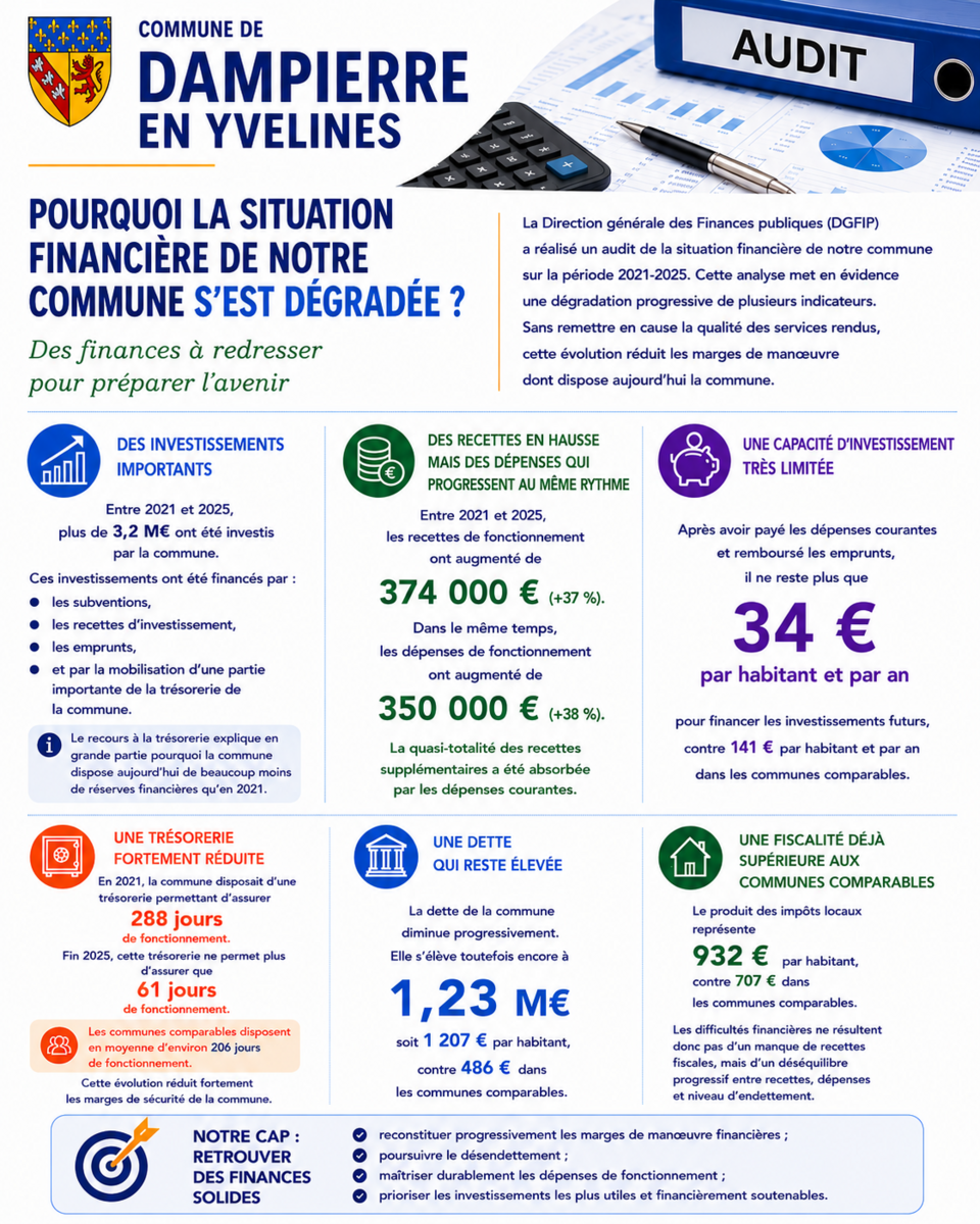 Image de l'actualité