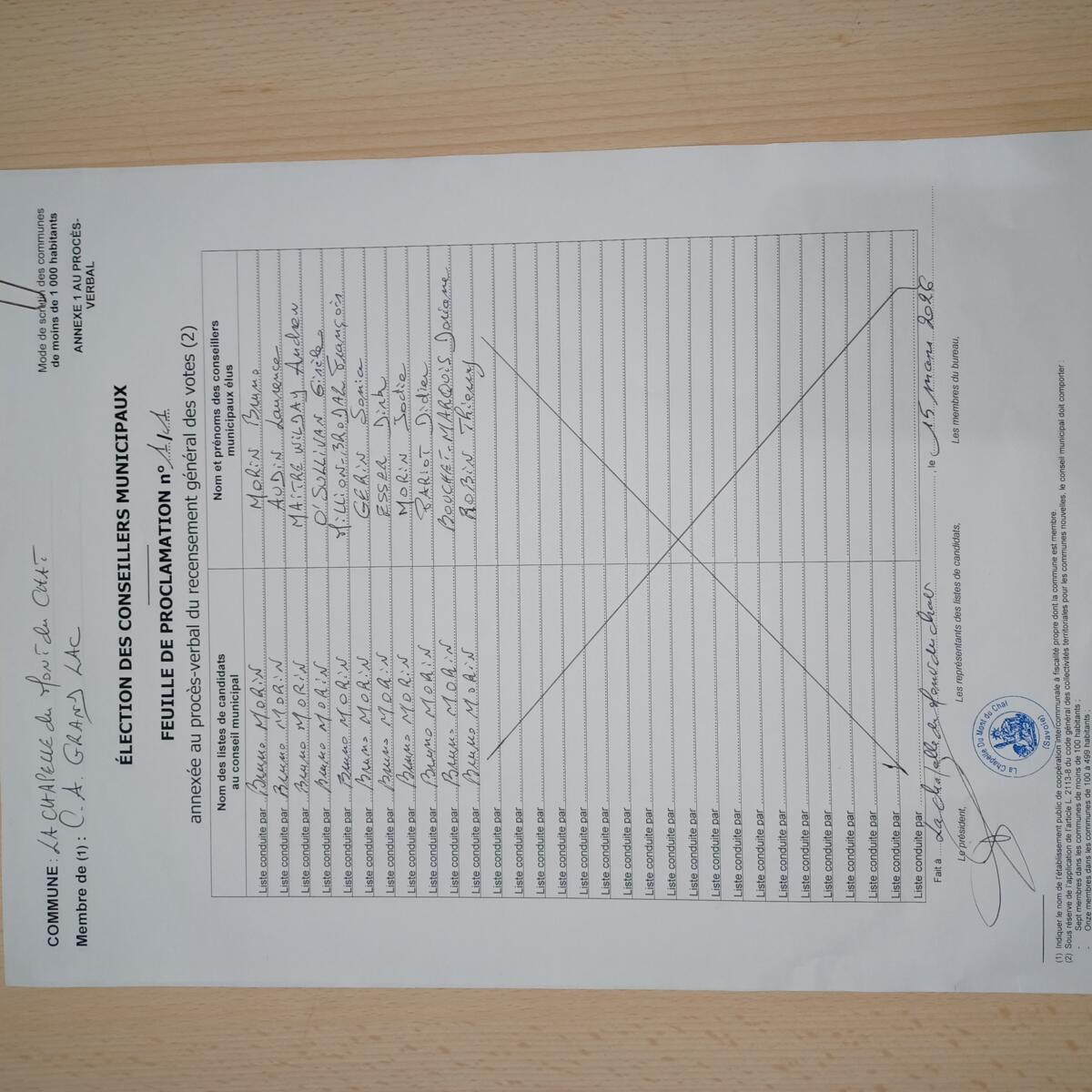 Image de l'actualité
