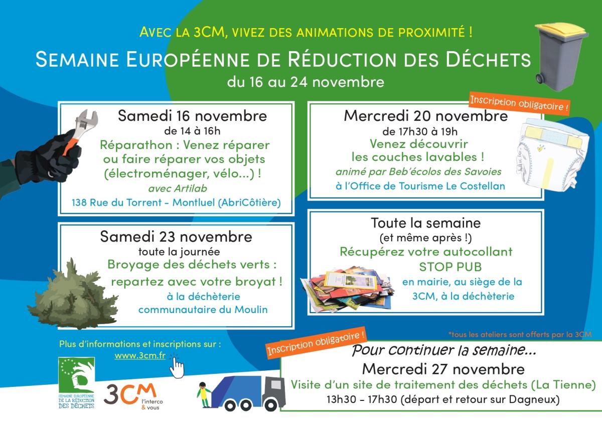 SEMAINE EUROPÉENNE DE RÉDUCTION DES DÉCHETS