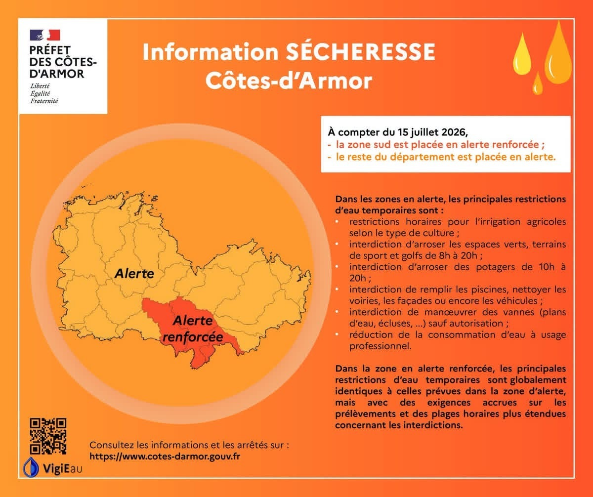 Image de l'actualité