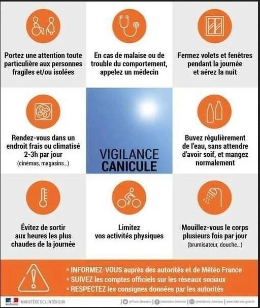 ALERTE ORANGE CANICULE (1/1)