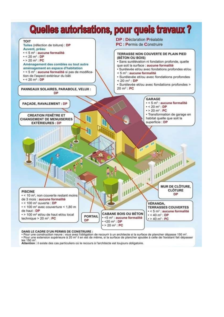 Image de l'actualité