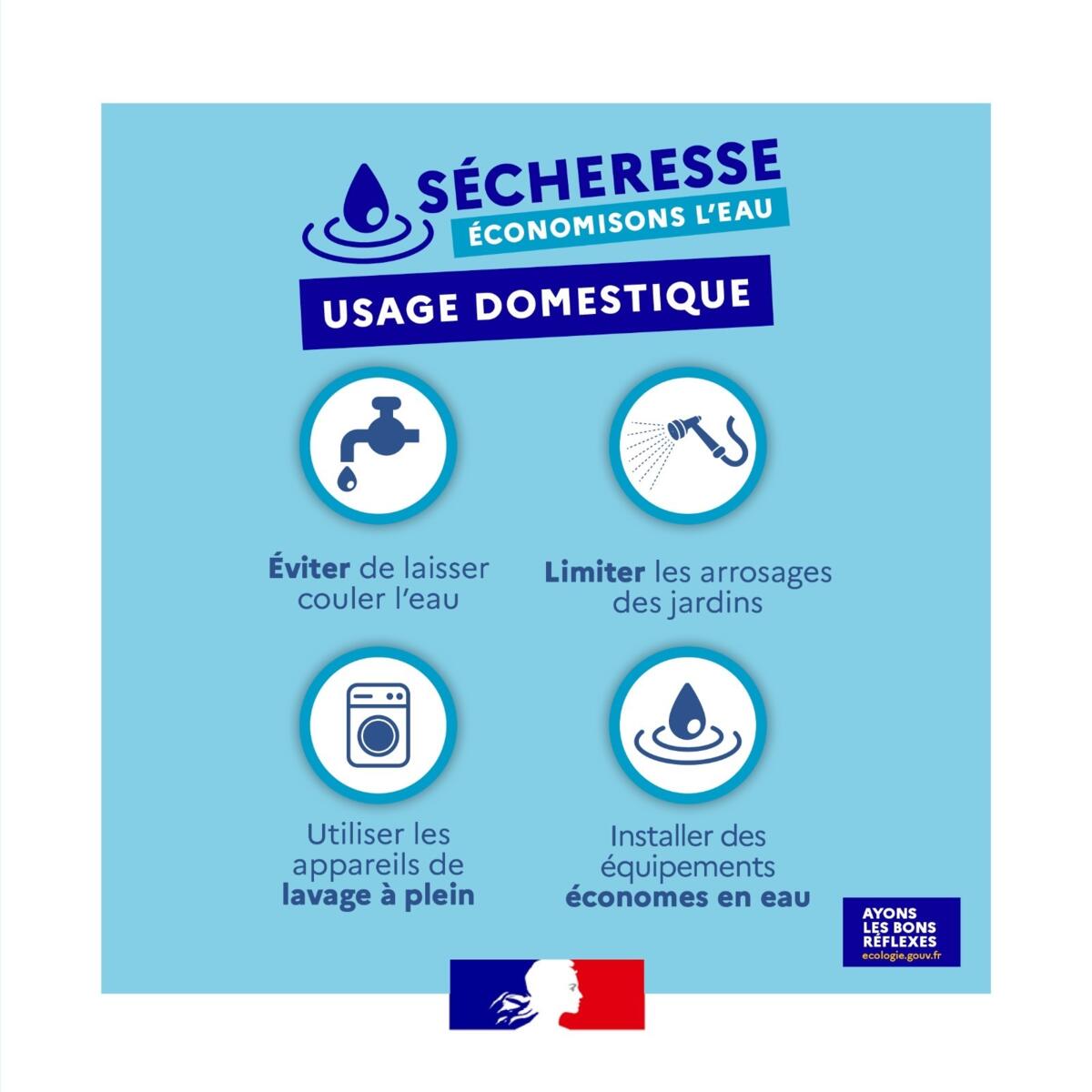 Image de l'actualité