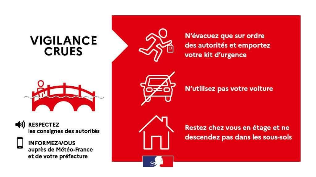 🔴Vigilance crue rouge 🔴