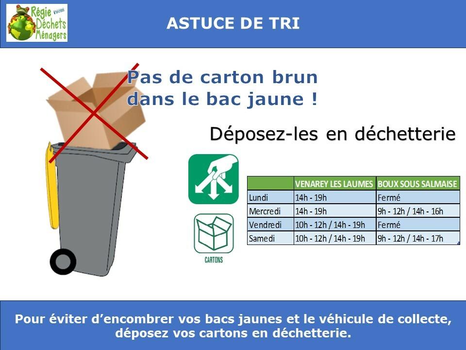 Collecte des déchets ménagers et assimilés