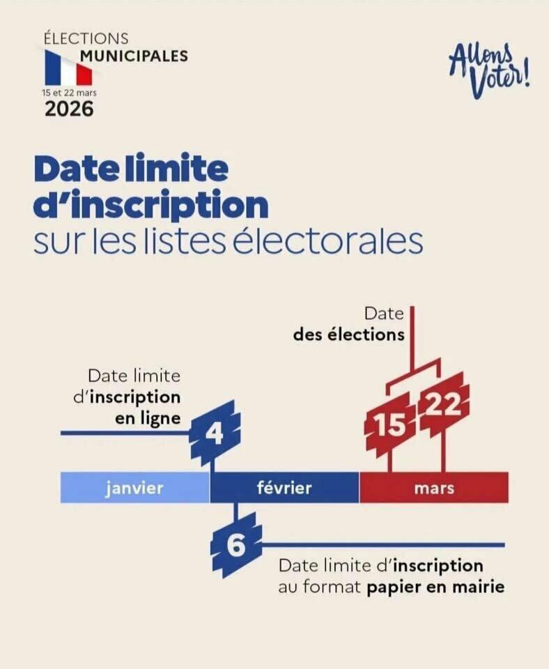 Image de l'actualité