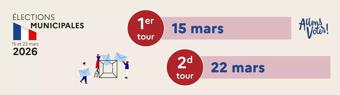 Image de l'actualité