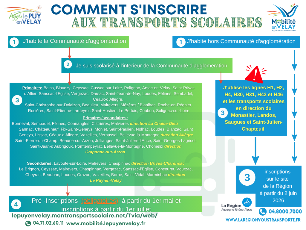 Image de l'actualité