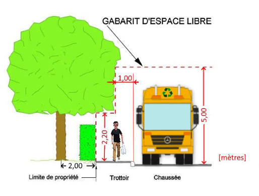 Image de l'actualité