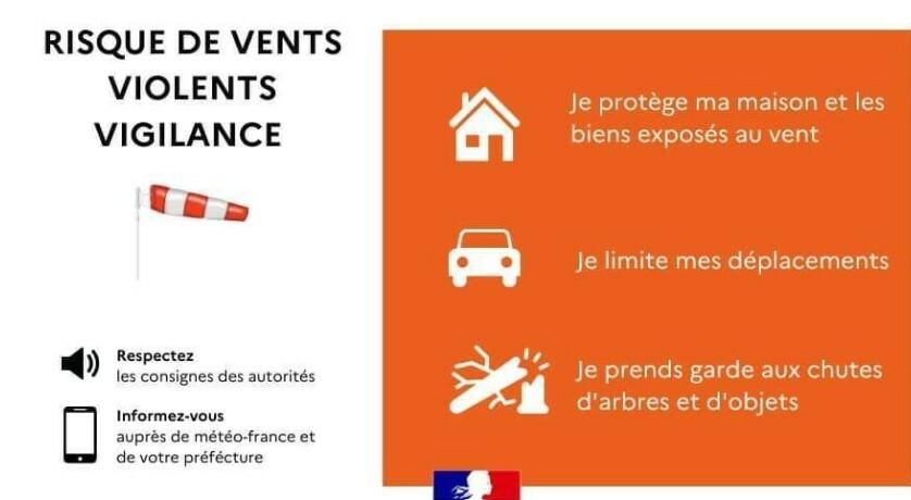 ⚠️[Vigilance météo – Vents Violents]💨 (1/1)