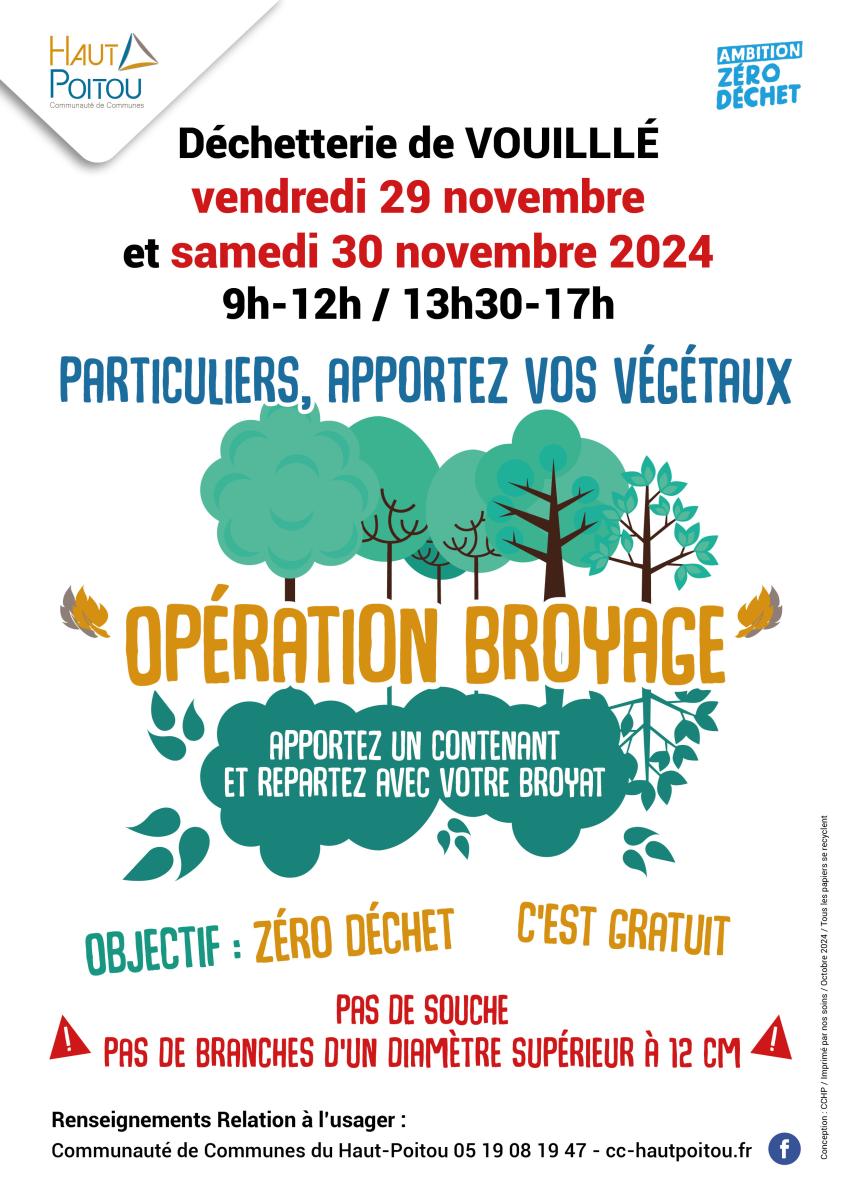 Opération de broyage