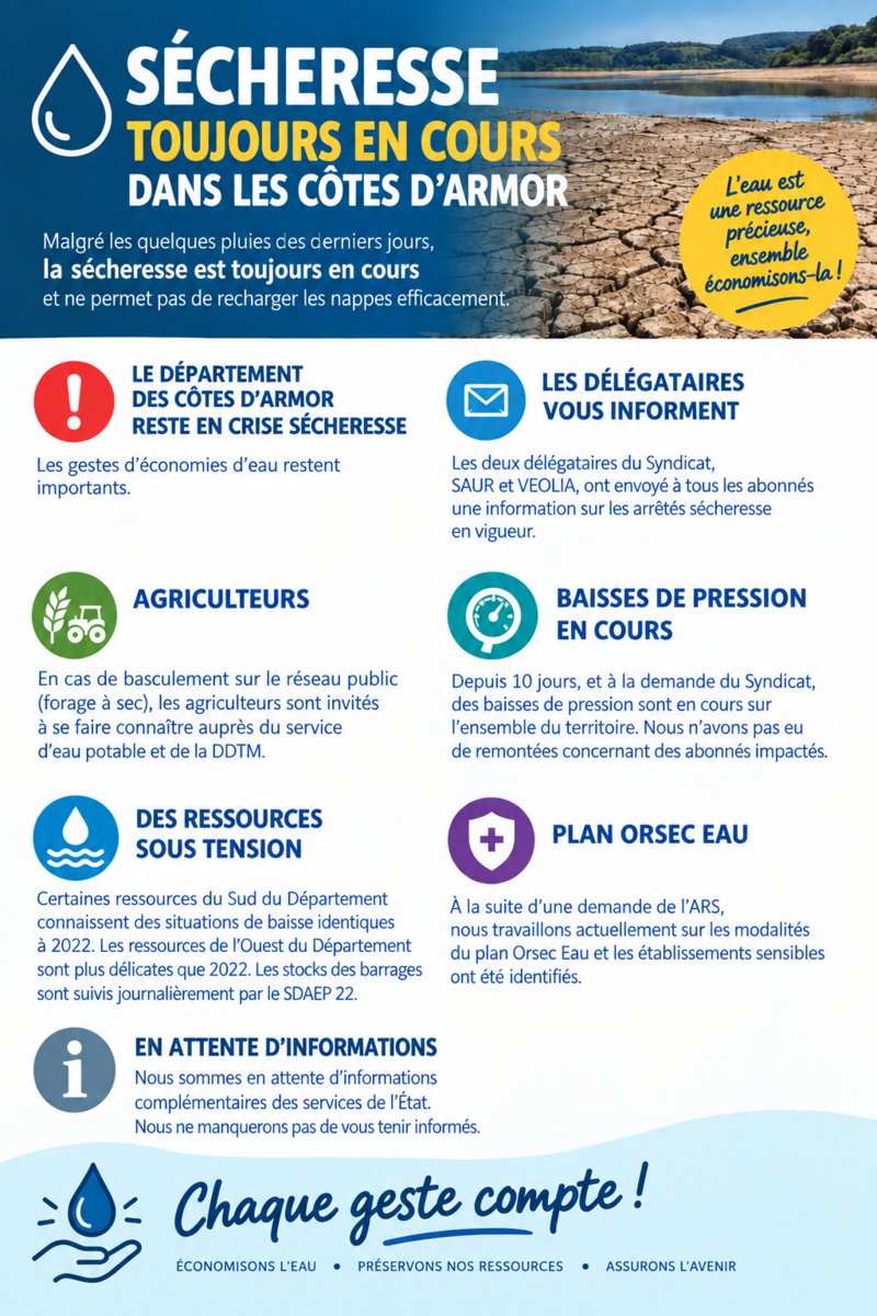 Image de l'actualité