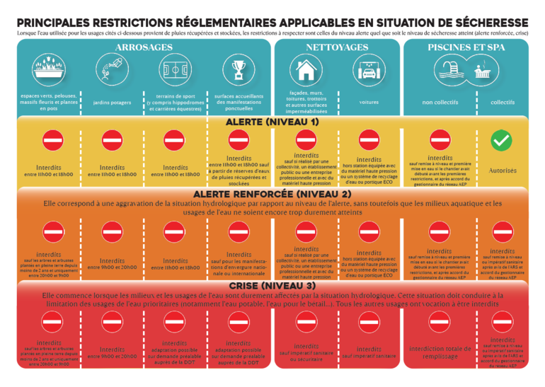 Image de l'actualité