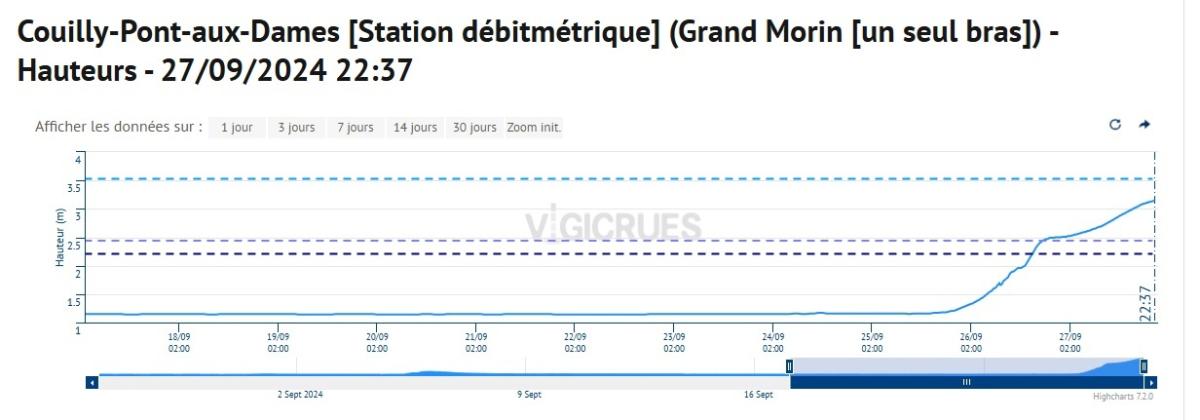 Image de l'actualité