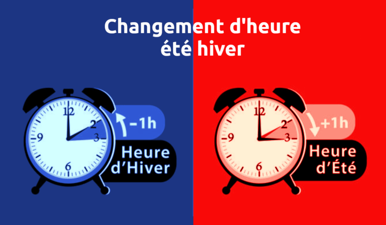 Changement d’heure été hiver 2024