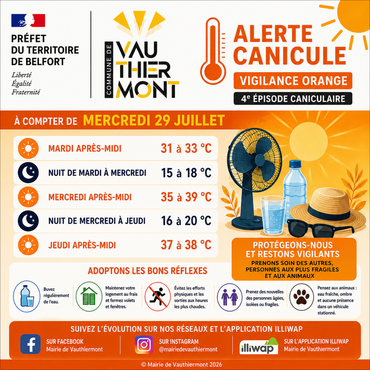 🟠 ALERTE CANICULE – VIGILANCE ORANGE 🟠
