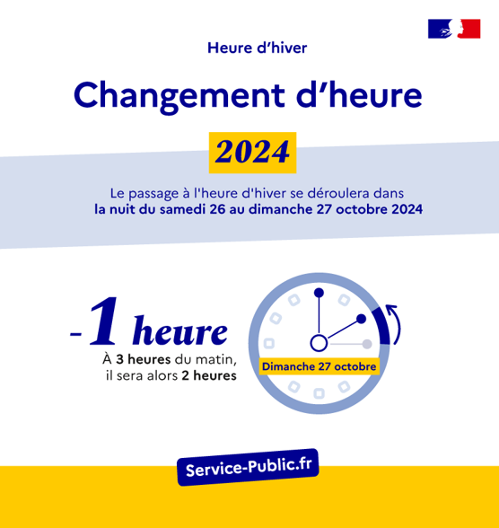 Changement d'heure