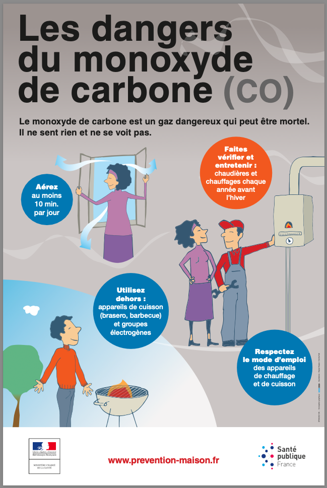 ARS, les dangers du monoxyde de carbone.