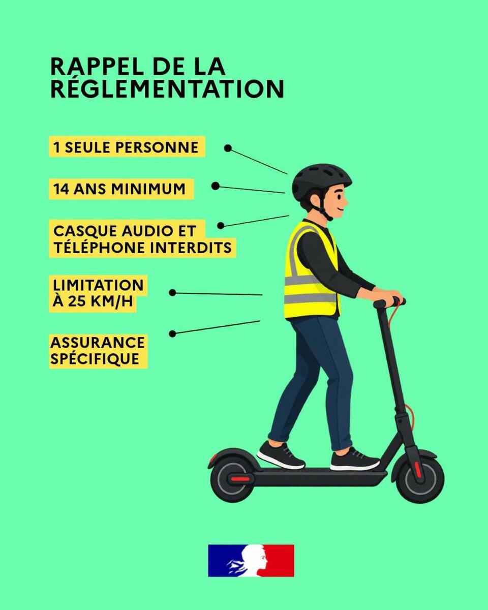 Image de l'actualité