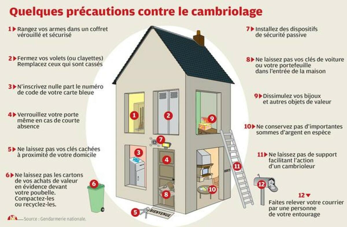 Image de l'actualité