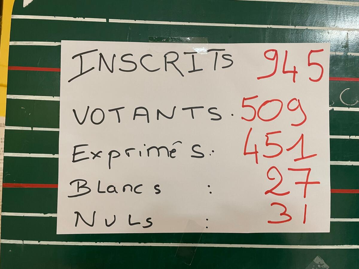 Image de l'actualité