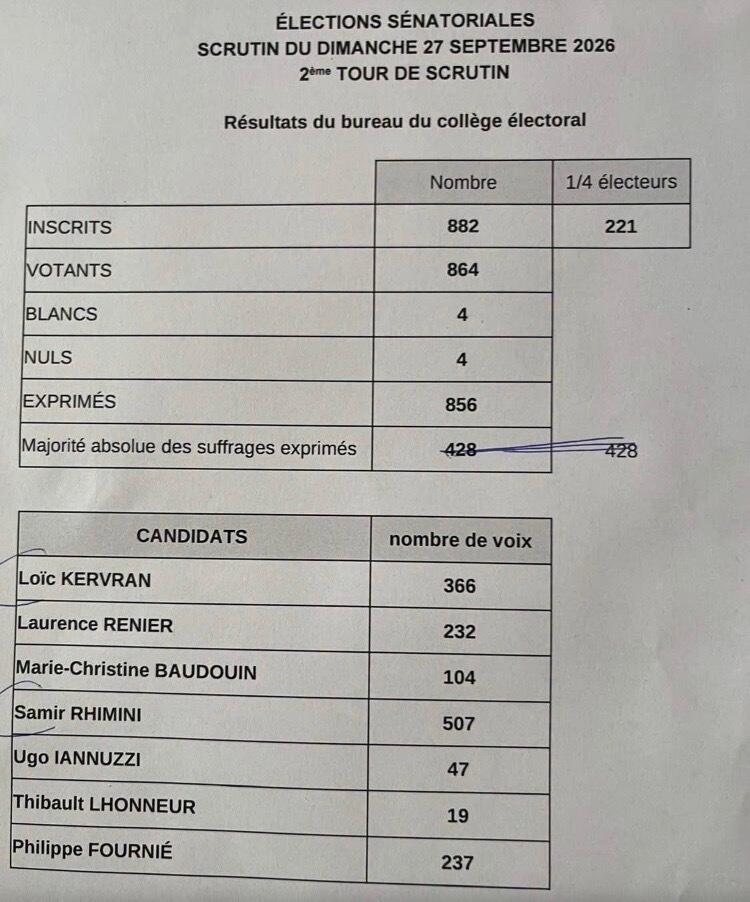 Image de l'actualité
