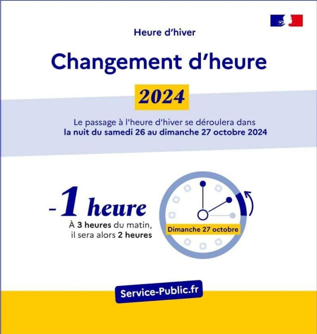 CHANGEMENT D'HEURE