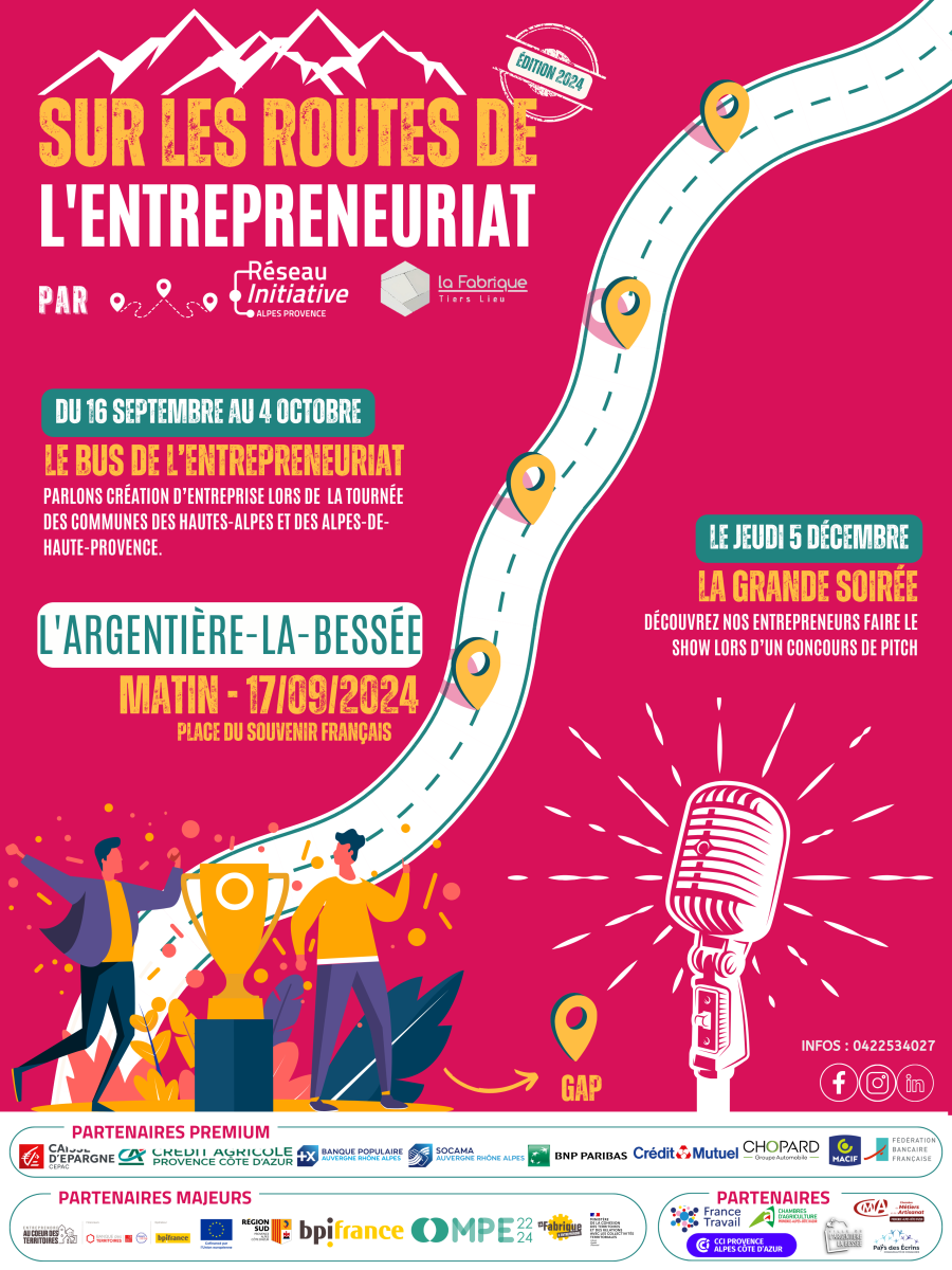 SUR LES ROUTES DE L'ENTREPRENEURIAT