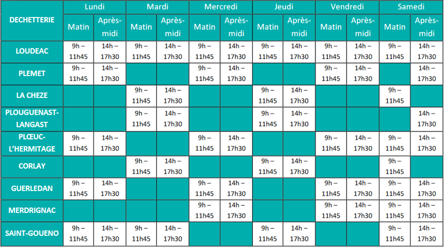 Modification jours et horaires d’ouverture déchetteries