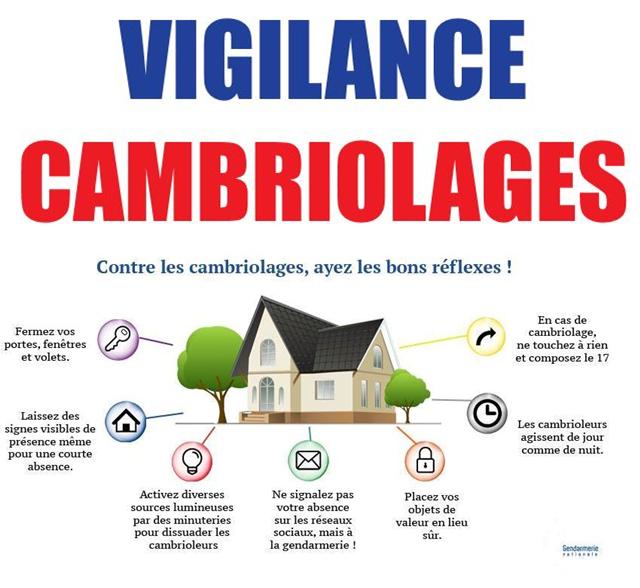 La vigilance citoyenne contre les cambriolages