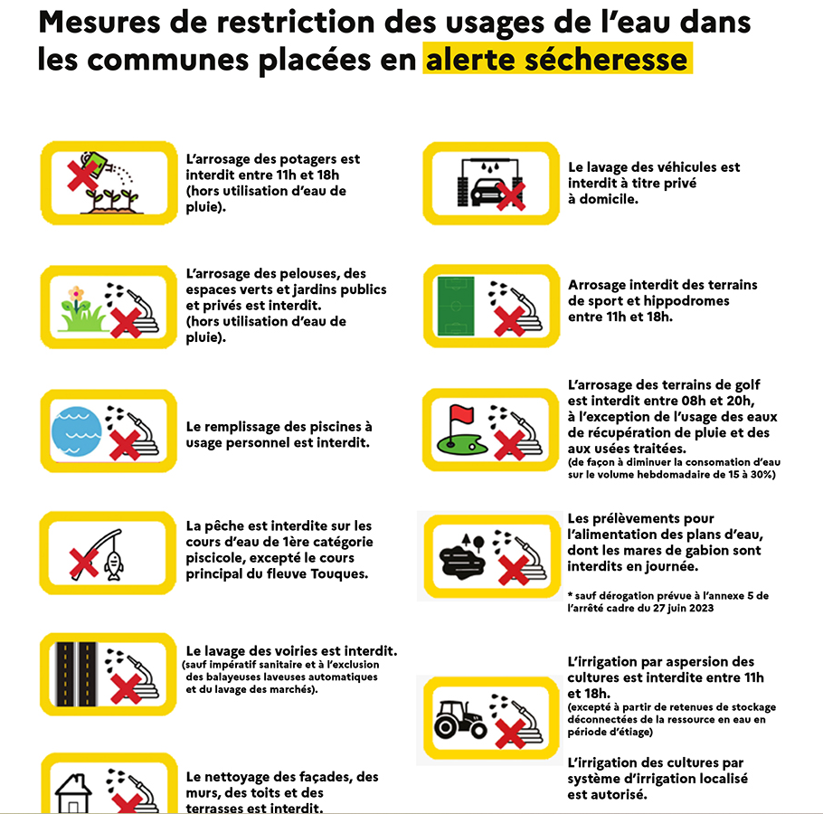 Image de l'actualité