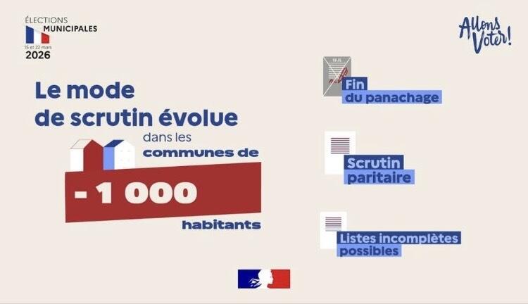 Image de l'actualité