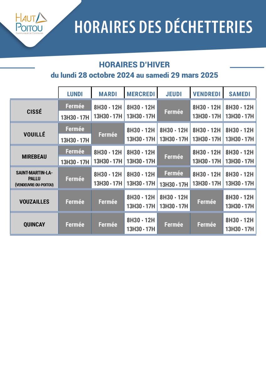 HORAIRES DES DÉCHETTERIES