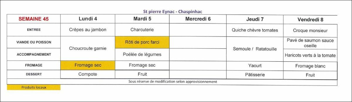 Menu cantine scolaire -