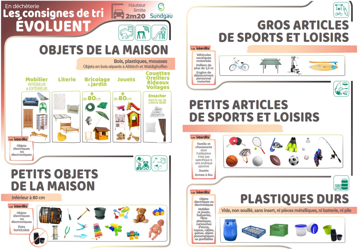 En déchèterie, les consignes de tri évoluent