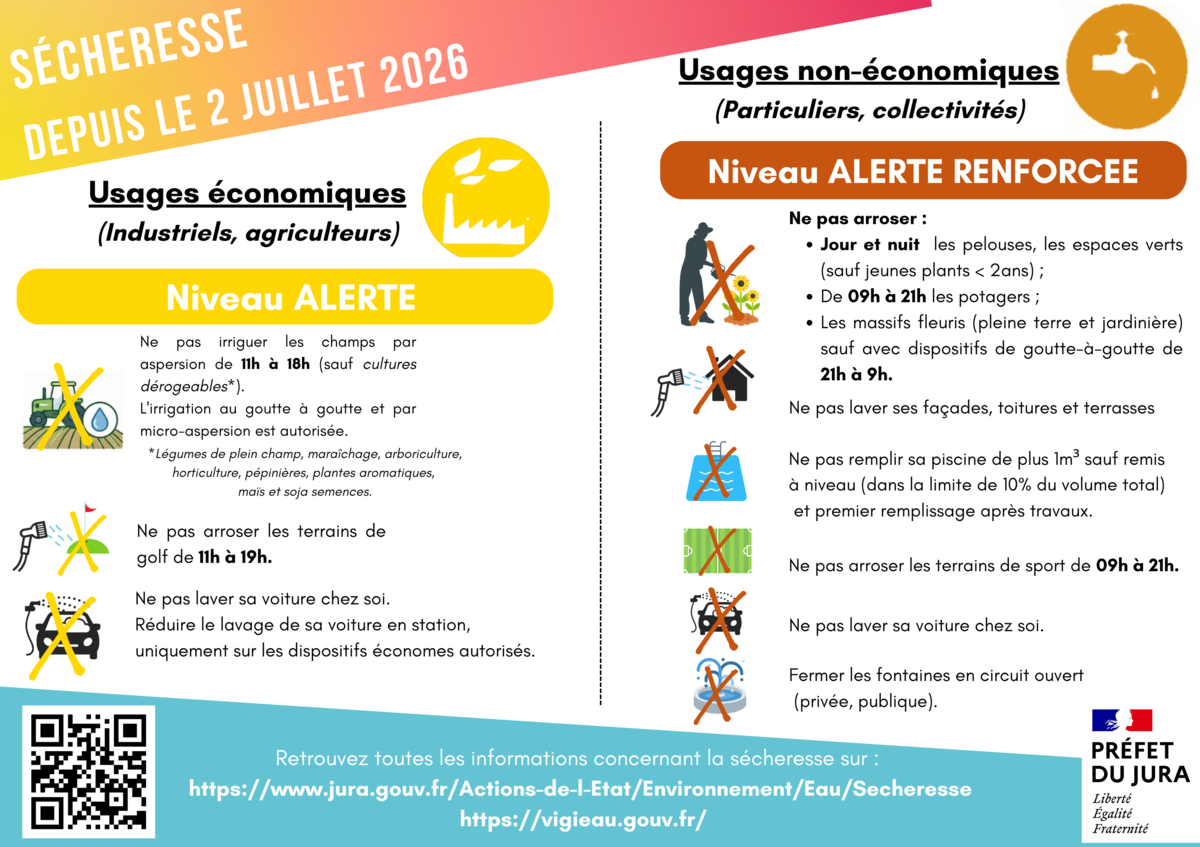 Image de l'actualité