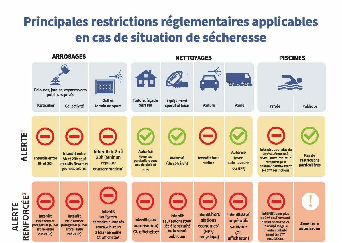 Image de l'actualité