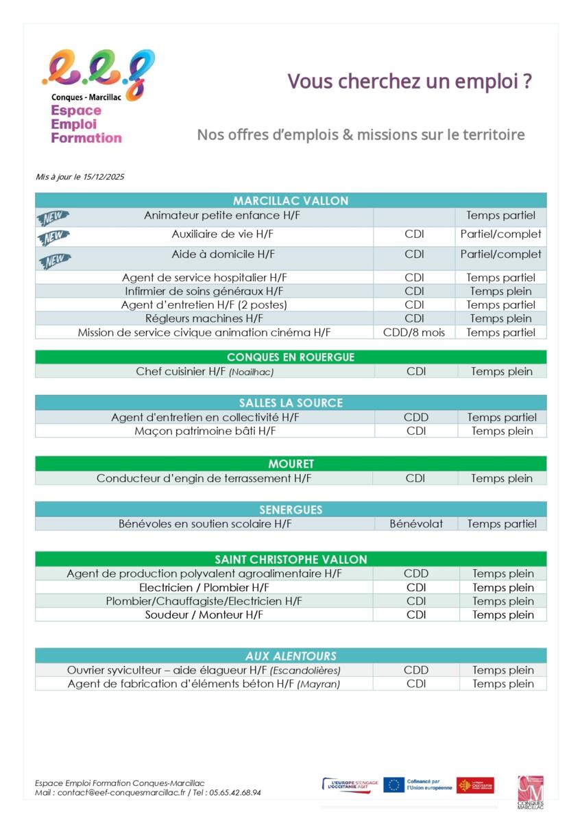 Image de l'actualité