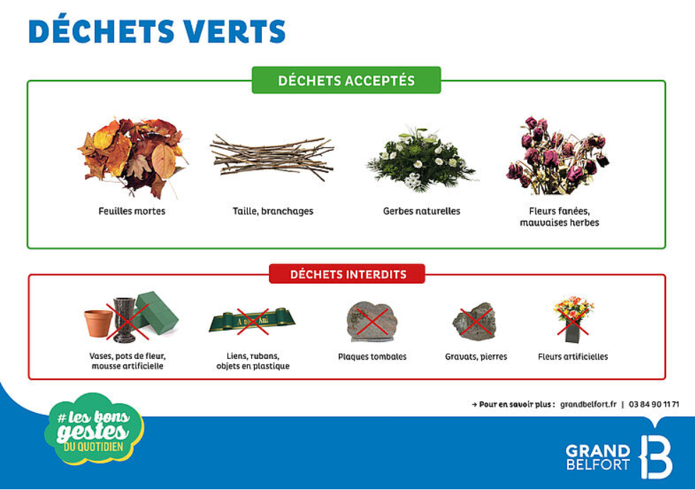 COMMUNIQUER SUR LES DECHETS