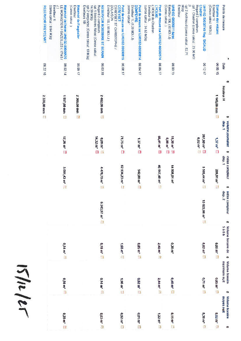 Image de l'actualité