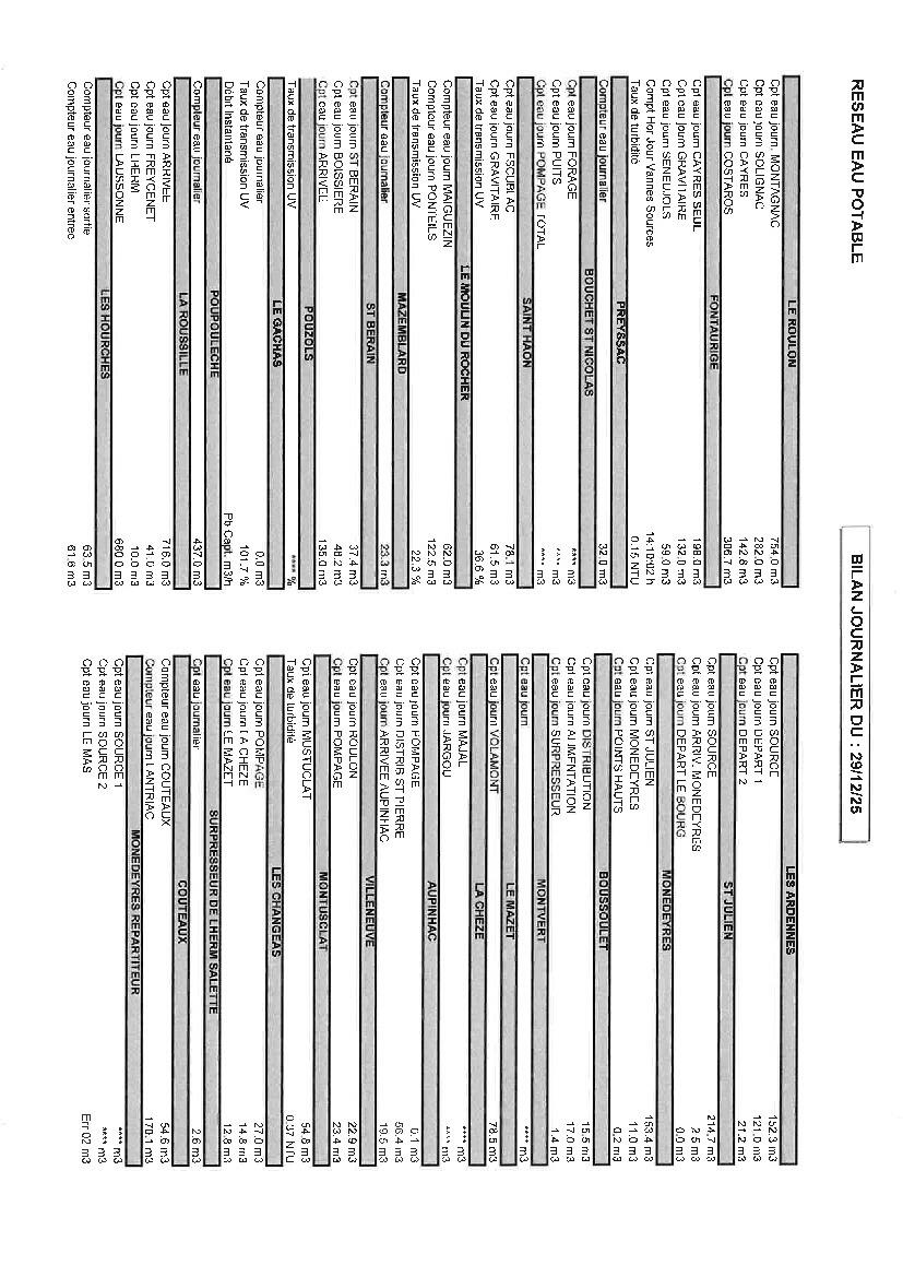 Image de l'actualité