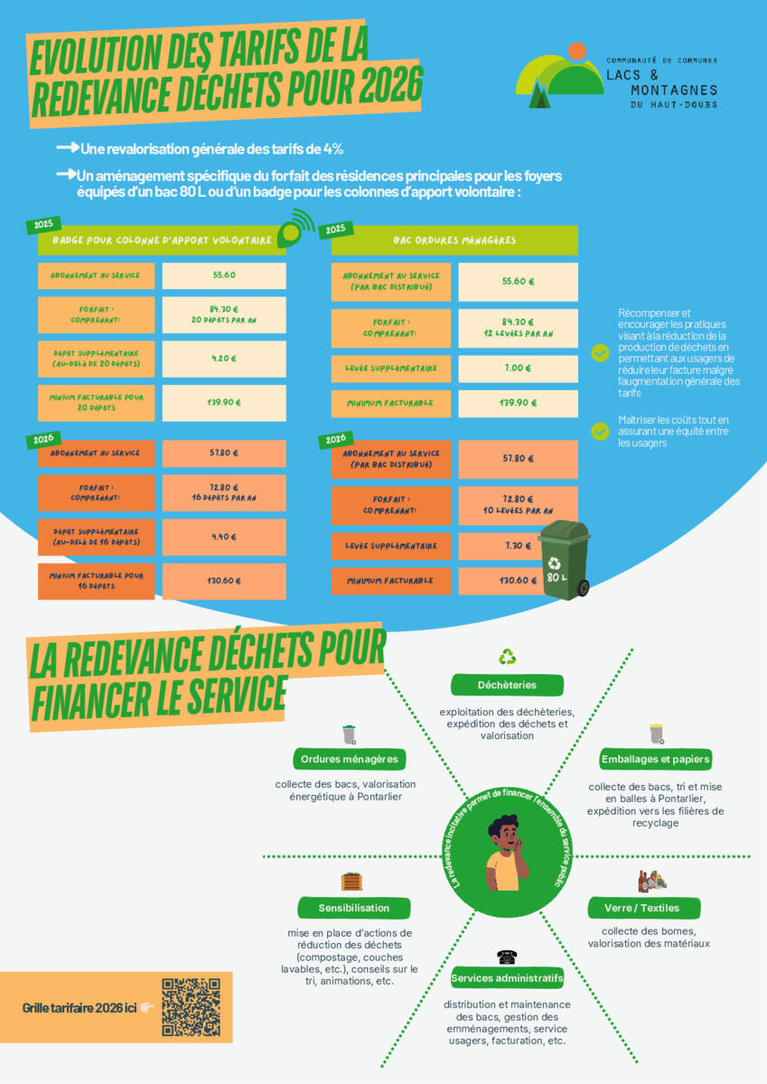 Image de l'actualité
