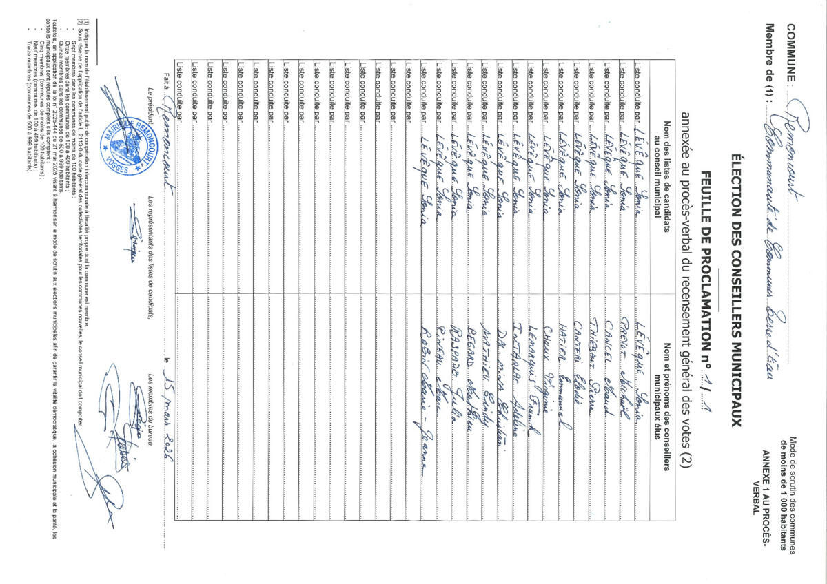 Image de l'actualité
