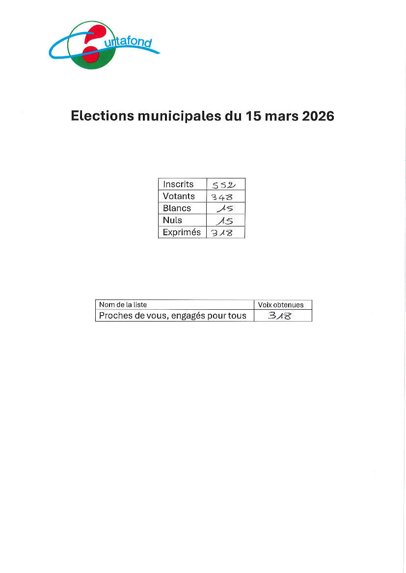 Image de l'actualité