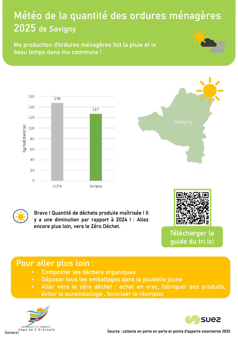Image de l'actualité