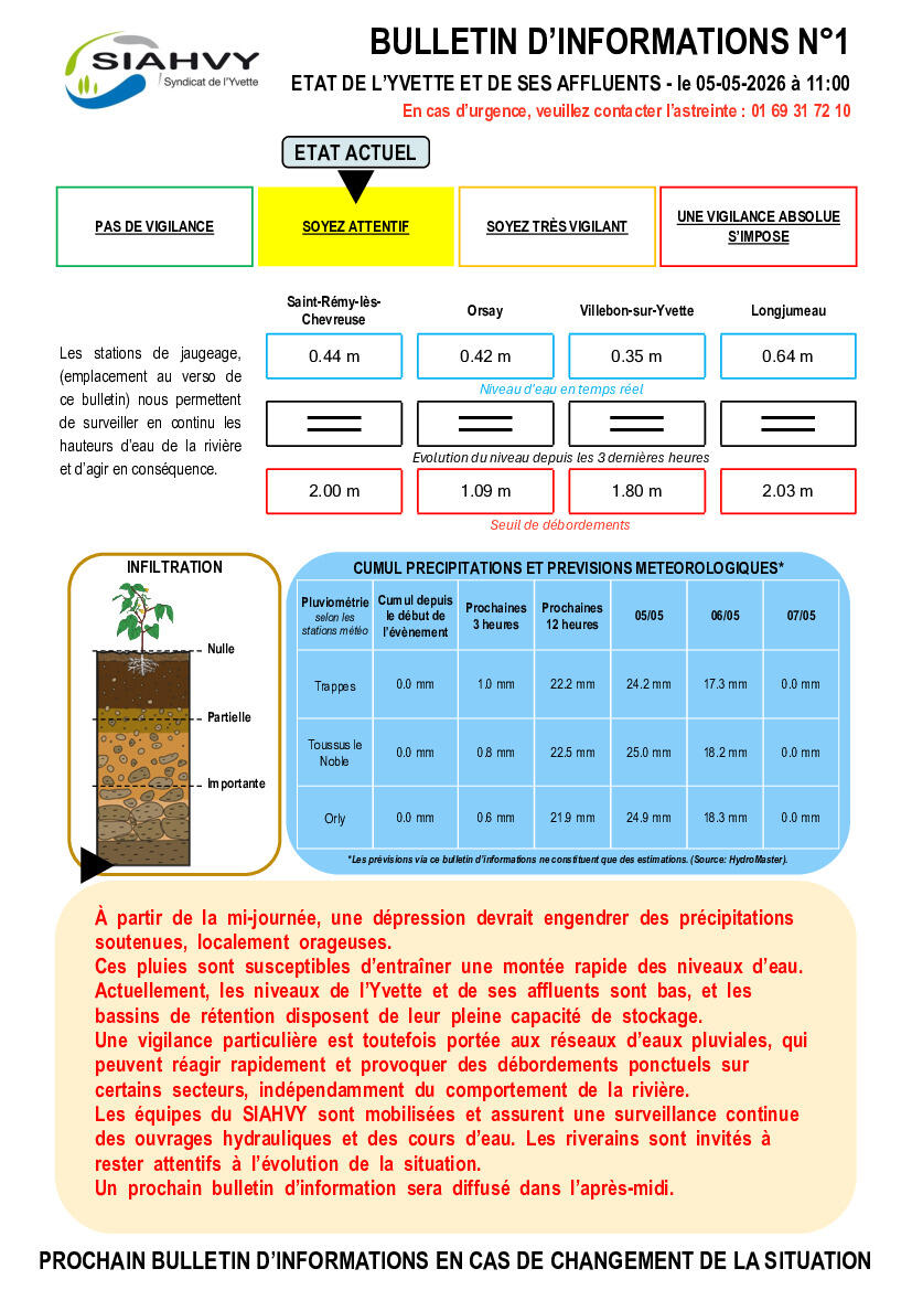 Image de l'actualité