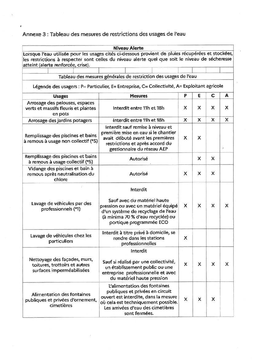 Image de l'actualité